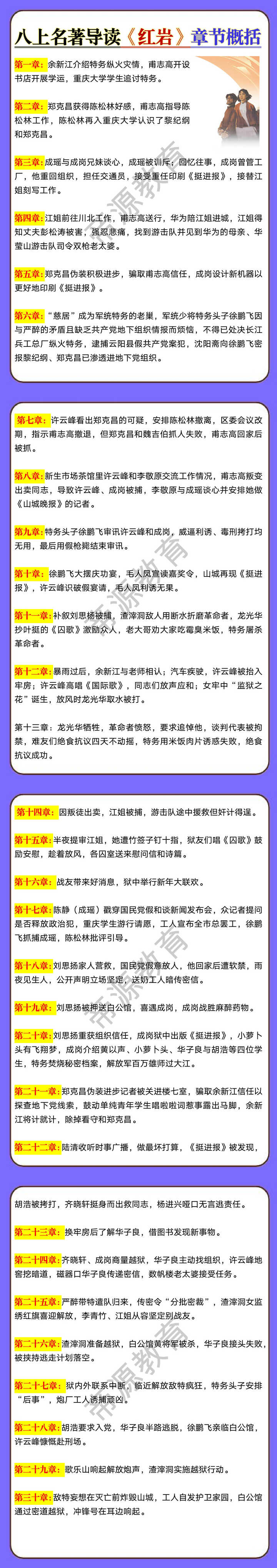 八上名著导读《红岩》章节概括