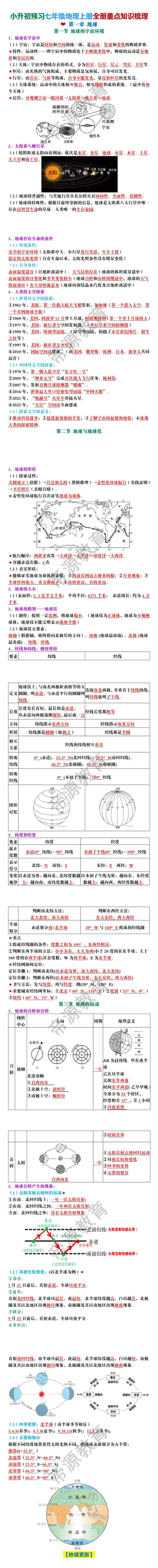 小升初预习七年级地理上册全册重点知识梳理（第一章地球）