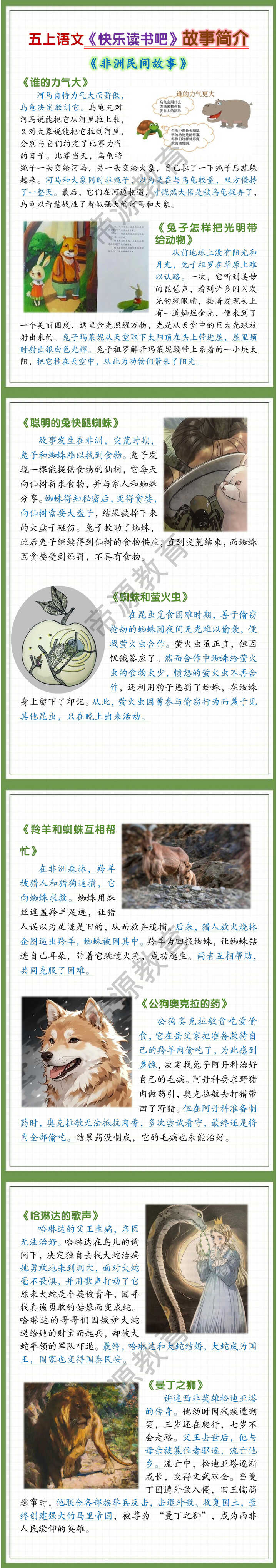 五上语文《快乐读书吧》故事简介《非洲民间故事》