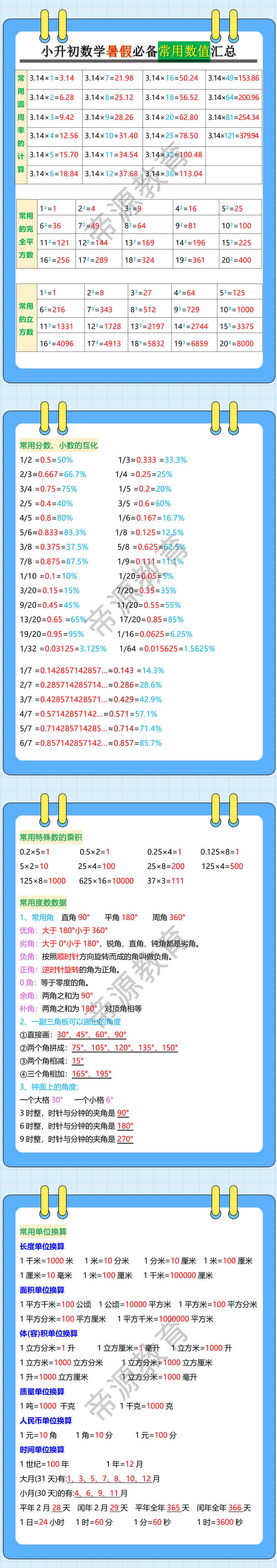 小升初数学暑假必备常用数值汇总