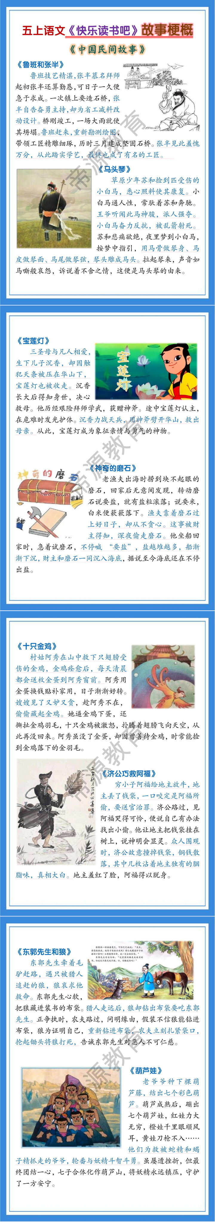 五上语文《快乐读书吧》故事梗概