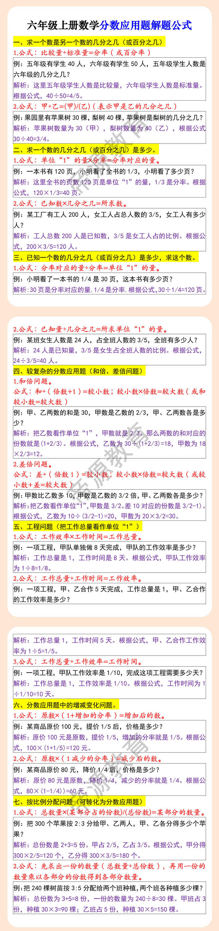 六年级上册数学分数应用题解题公式