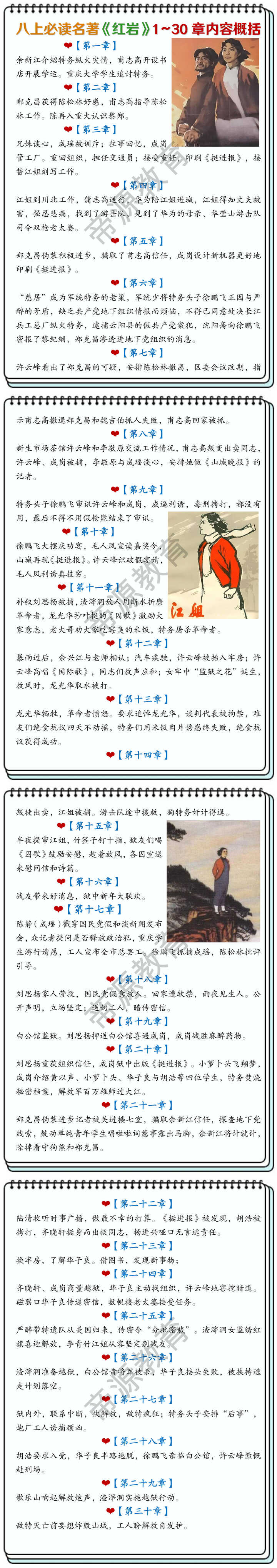 八上必读名著《红岩》1~30章内容概括