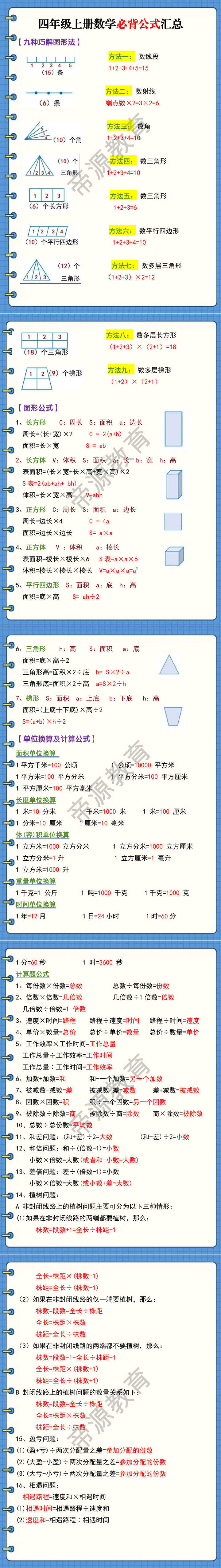 四年级上册数学必背公式汇总