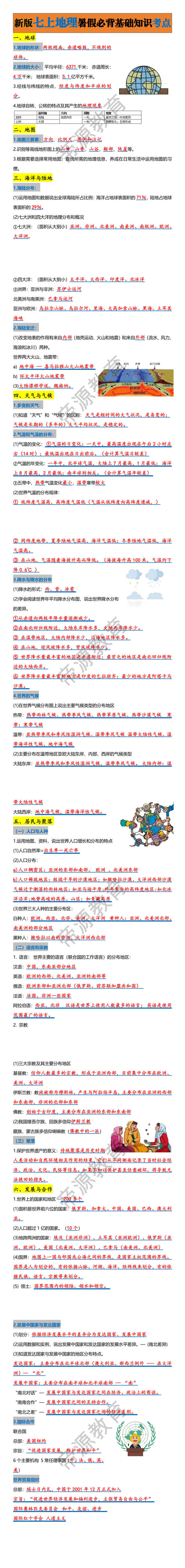 新版七上地理暑假必背基础知识考点