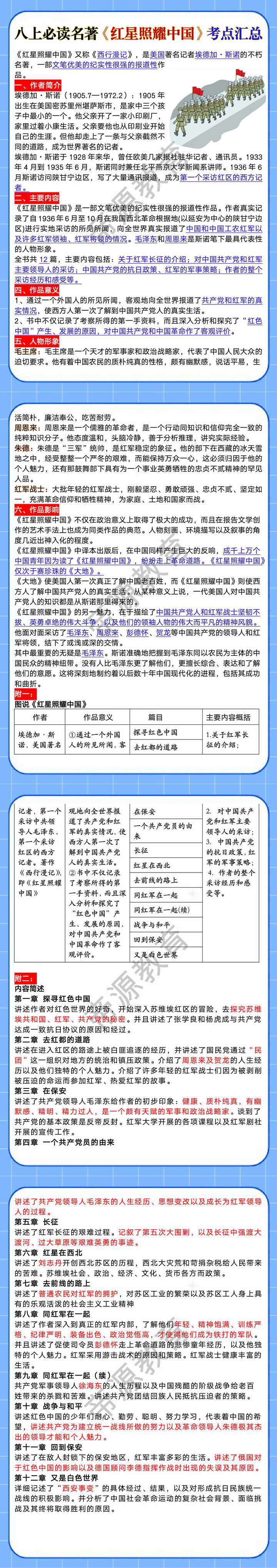 八上必读名著《红星照耀中国》考点汇总