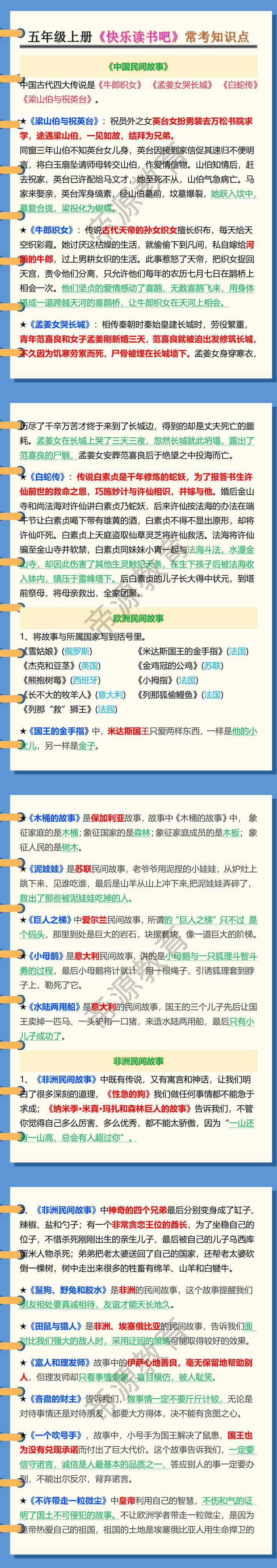 五年级上册《快乐读书吧》常考知识点