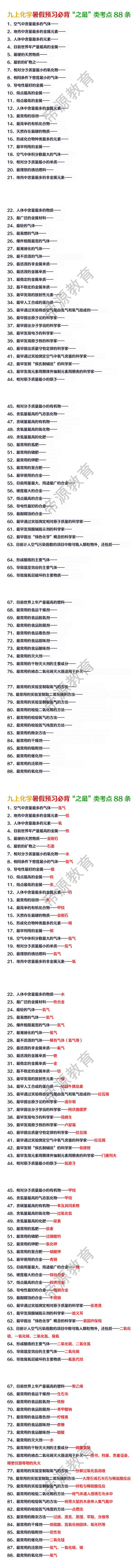 九上化学暑假预习必背“之最”类考点88条
