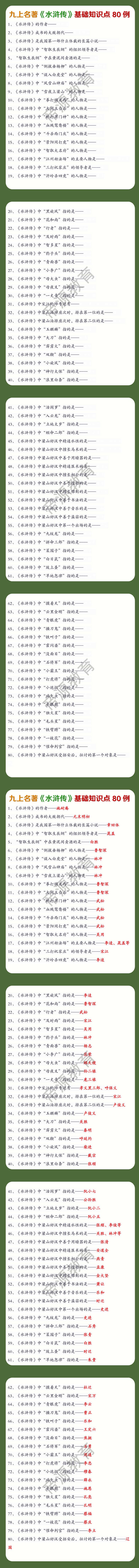 九上名著《水浒传》基础知识点80例