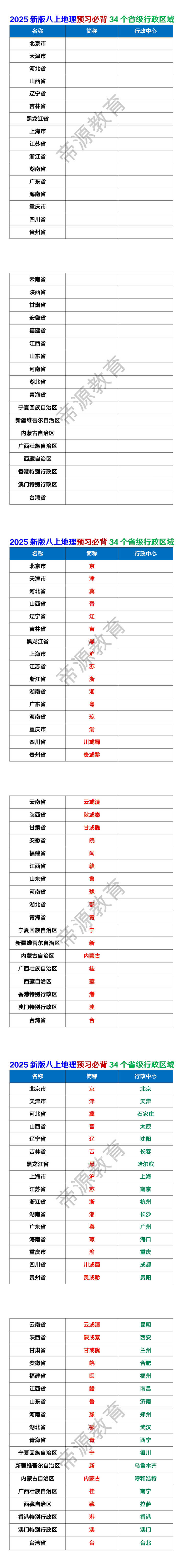 2025新版八上地理预习必背34个省级行政区域