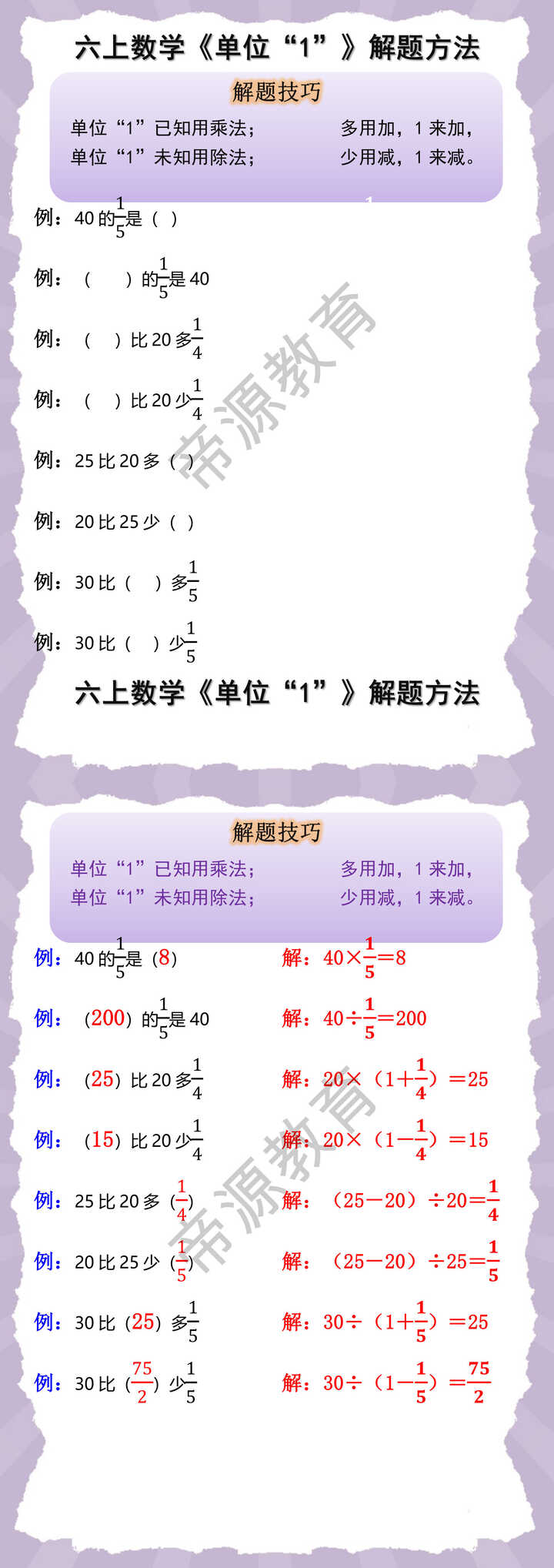 六年级上册数学单位1解题方法大全