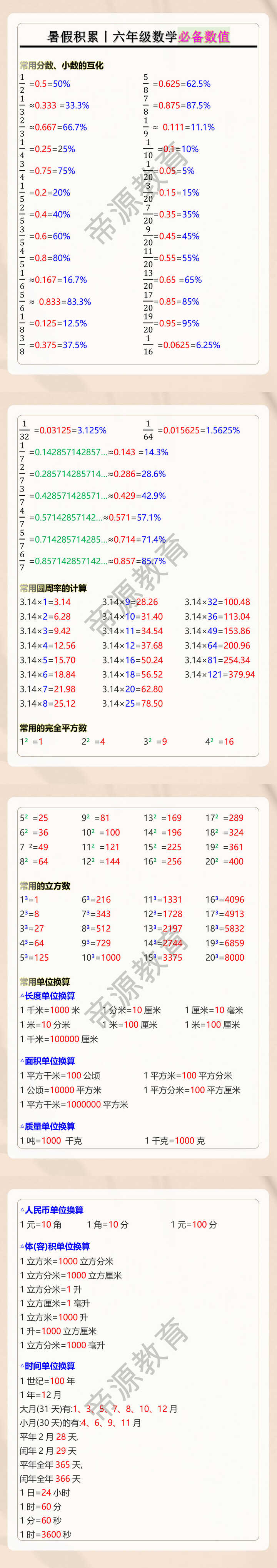 六年级数学必备数值