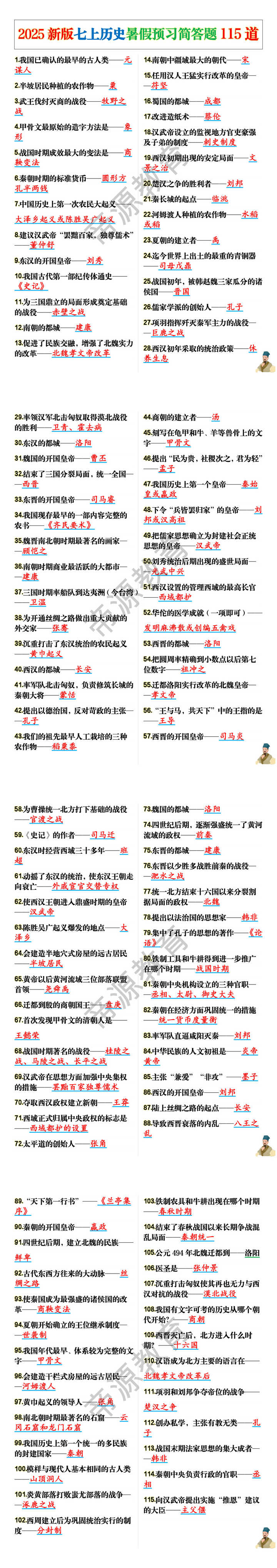 2025新版七上历史暑假预习简答题115道