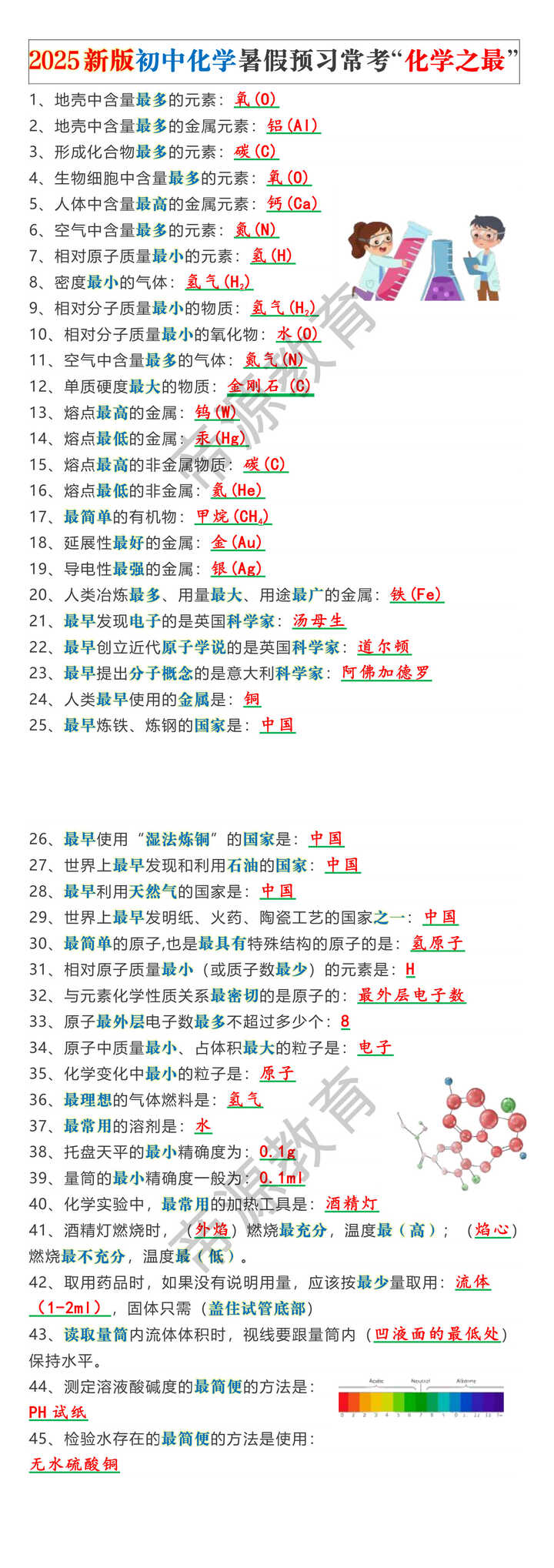 2025新版初中化学暑假预习常考“化学之最”