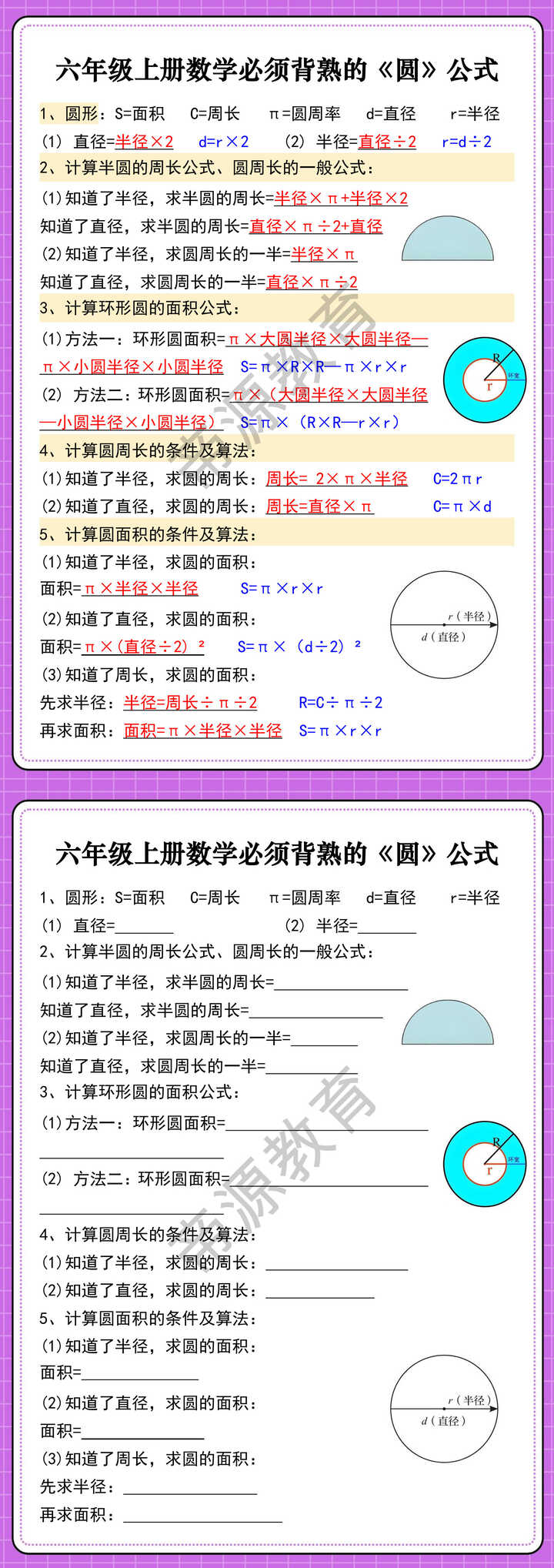 六年级上册数学必须背熟的《圆》公式