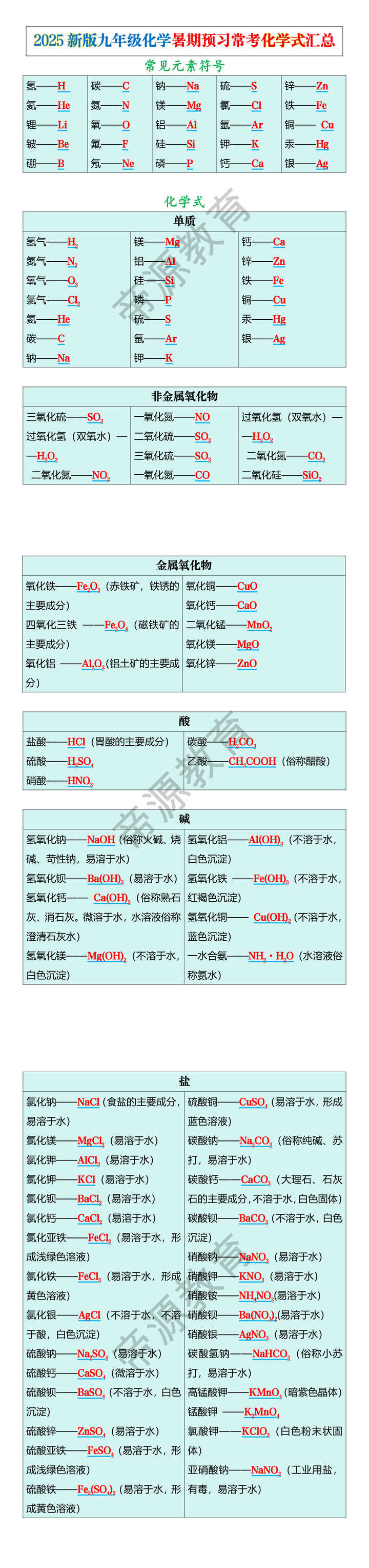 2025新版九年级化学暑期预习常考化学式汇总