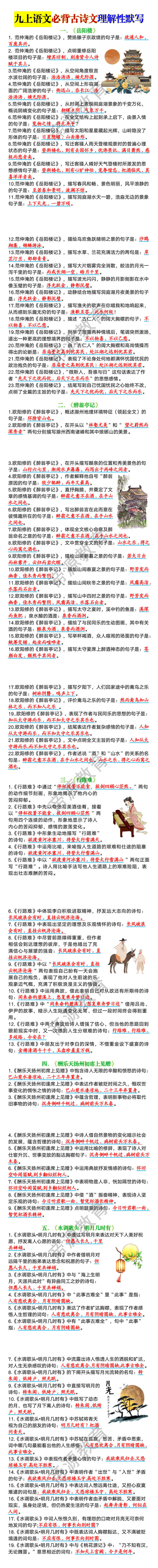 九年级上册语文重点古诗文理解性默写
