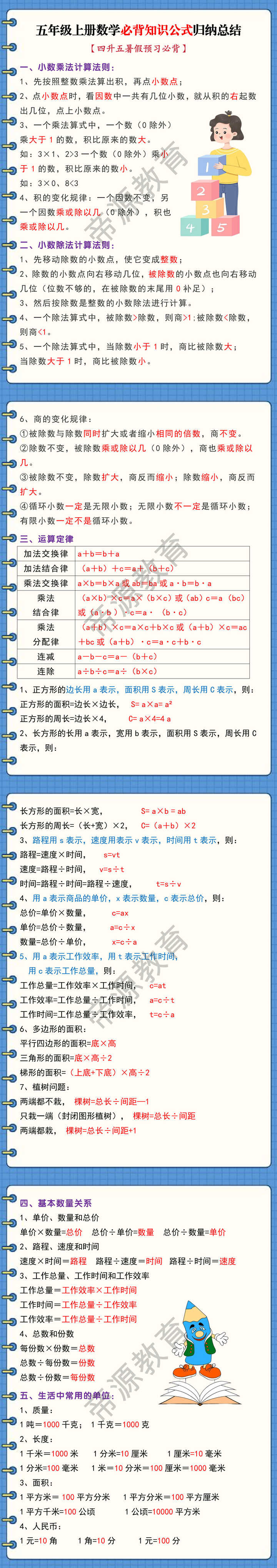 五年级上册数学必背知识公式归纳总结