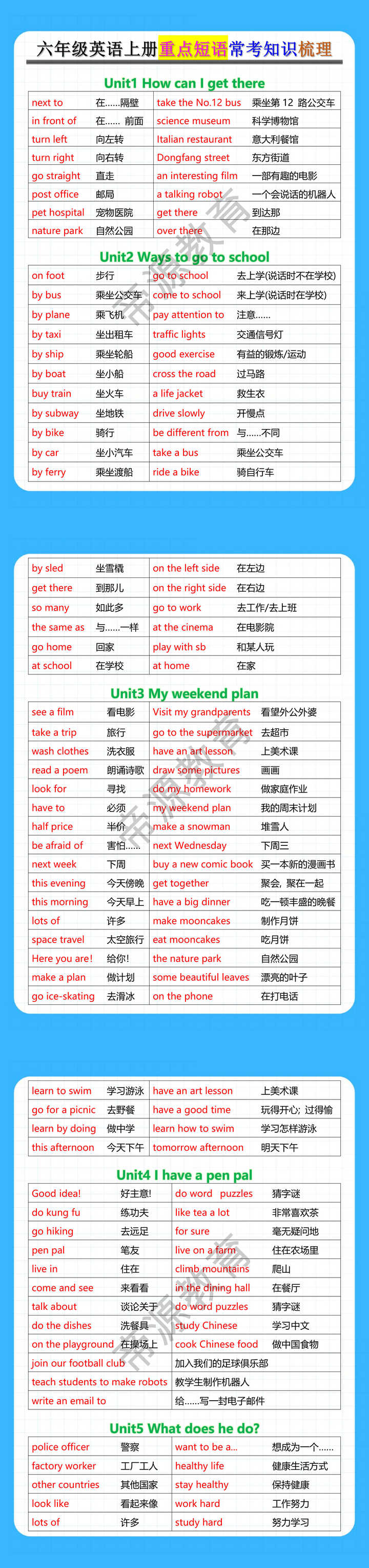 六年级英语上册重点短语常考知识梳理