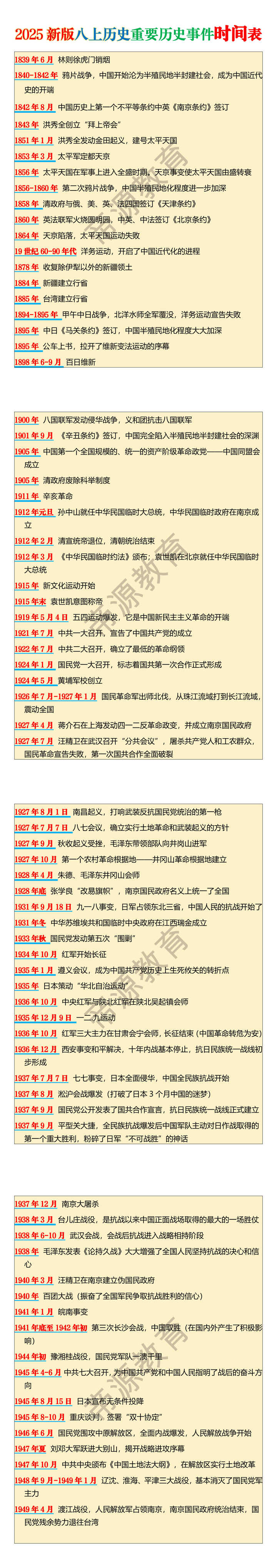2025新版八上历史重要历史事件时间表