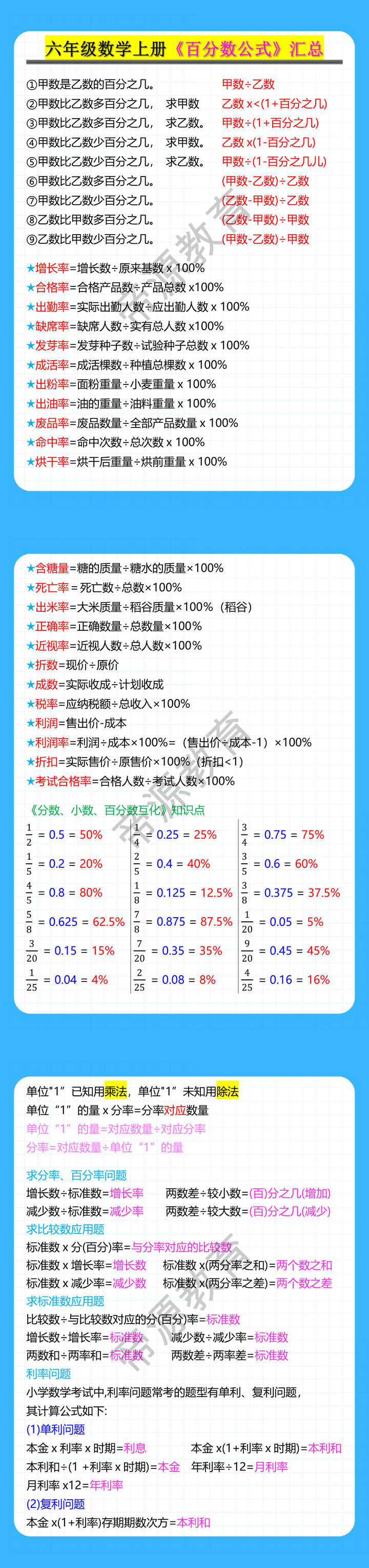 六年级数学上册《百分数公式》汇总