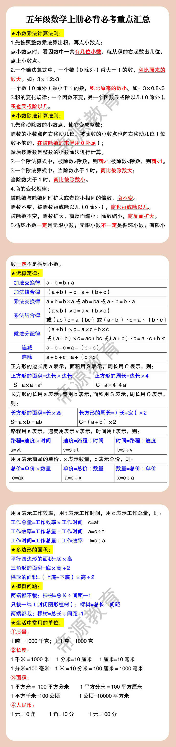 五年级数学上册必背必考重点汇总