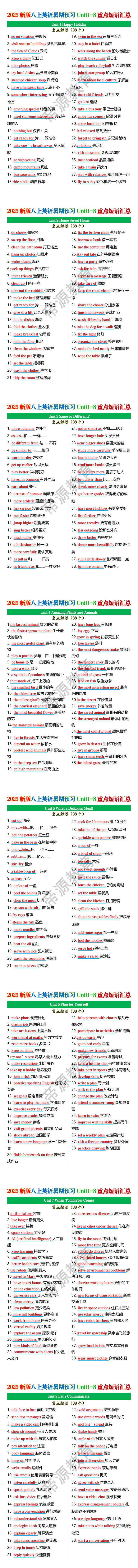 2025新版八上英语暑期预习Unit1-8重点短语汇总