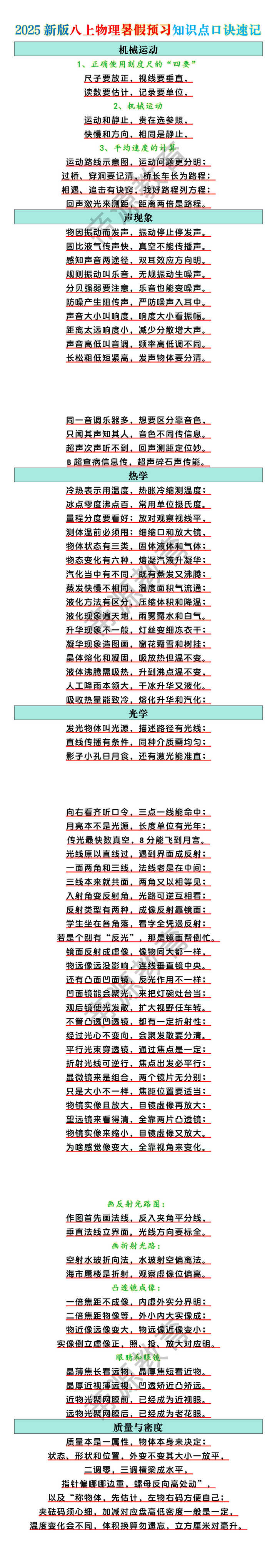 2025新版八上物理暑假预习知识点口诀速记