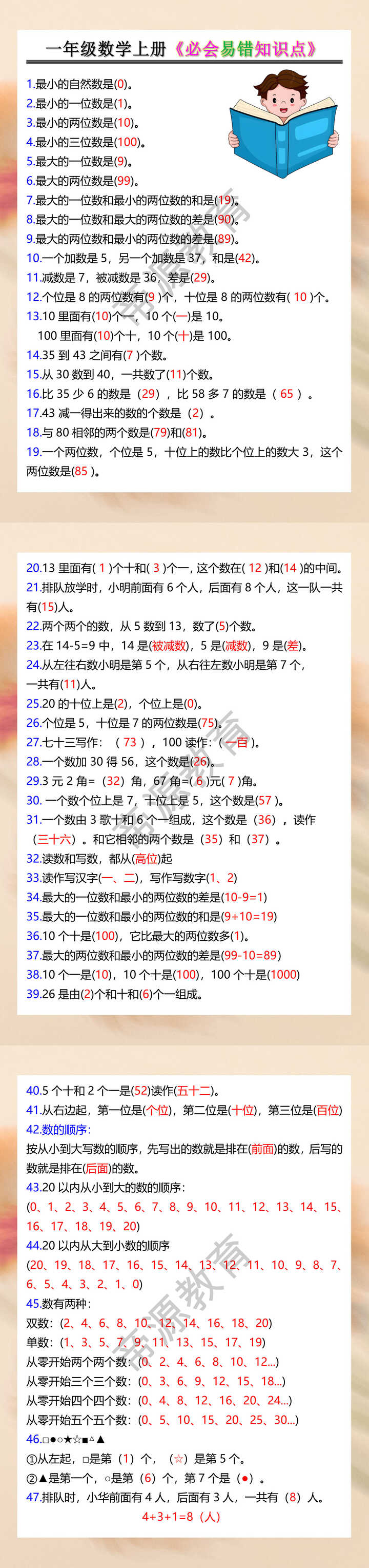 一年级数学上册《必会易错知识点》