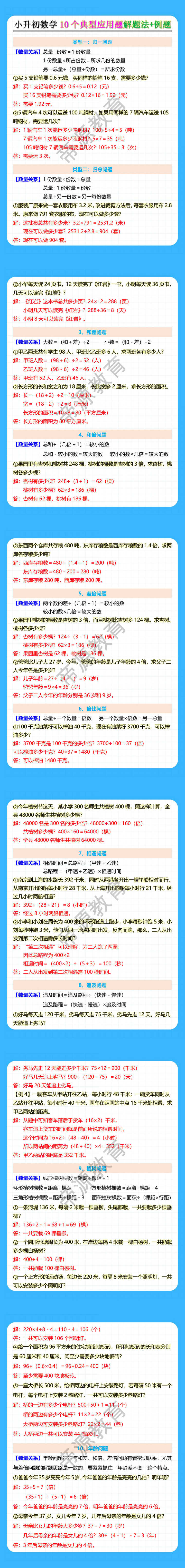 小升初数学10个典型应用题解题法+例题