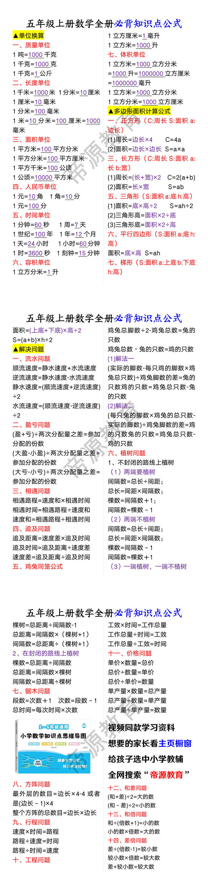 五年级上册数学全册必背知识点公式