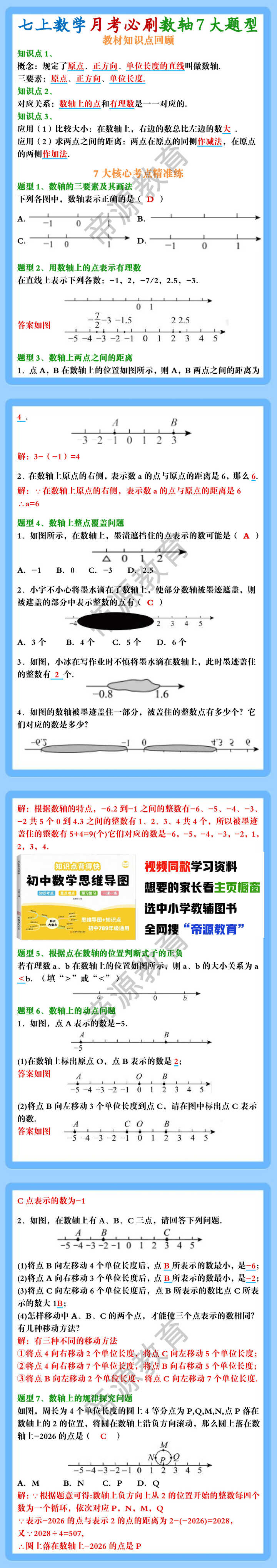 七上数学月考必刷数轴7大题型