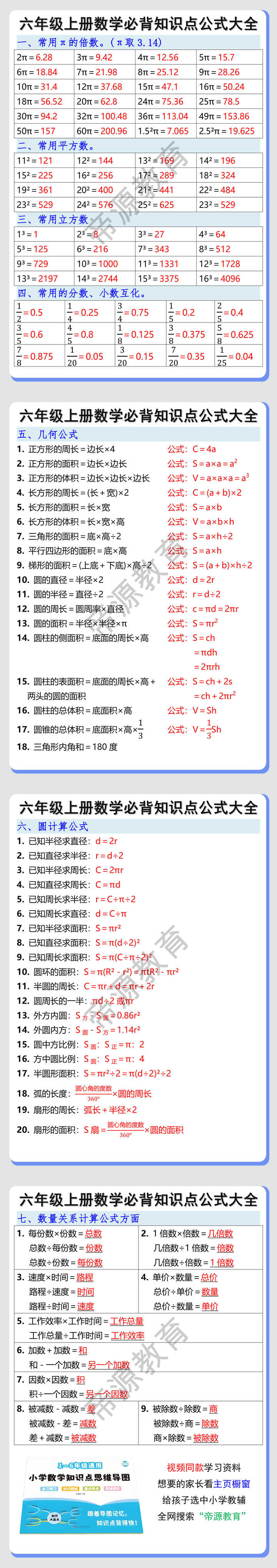 六年级上册数学必背知识点公式大全，背诵掌握！