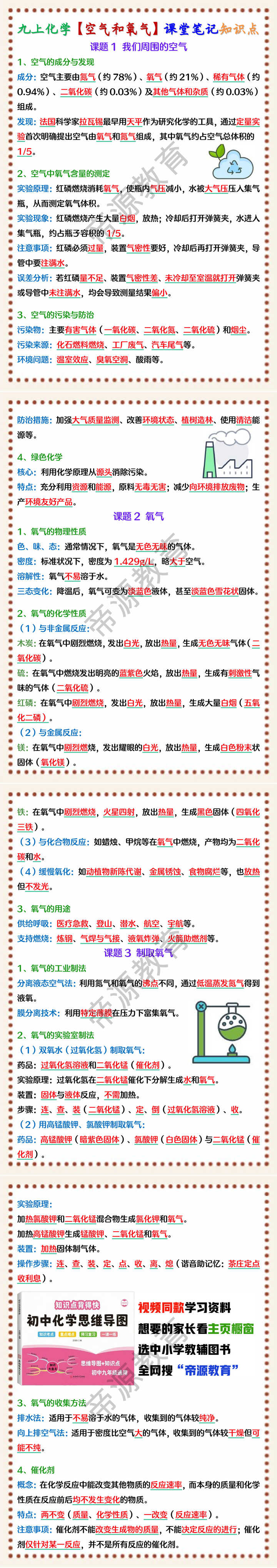 九上化学【空气和氧气】课堂笔记知识点