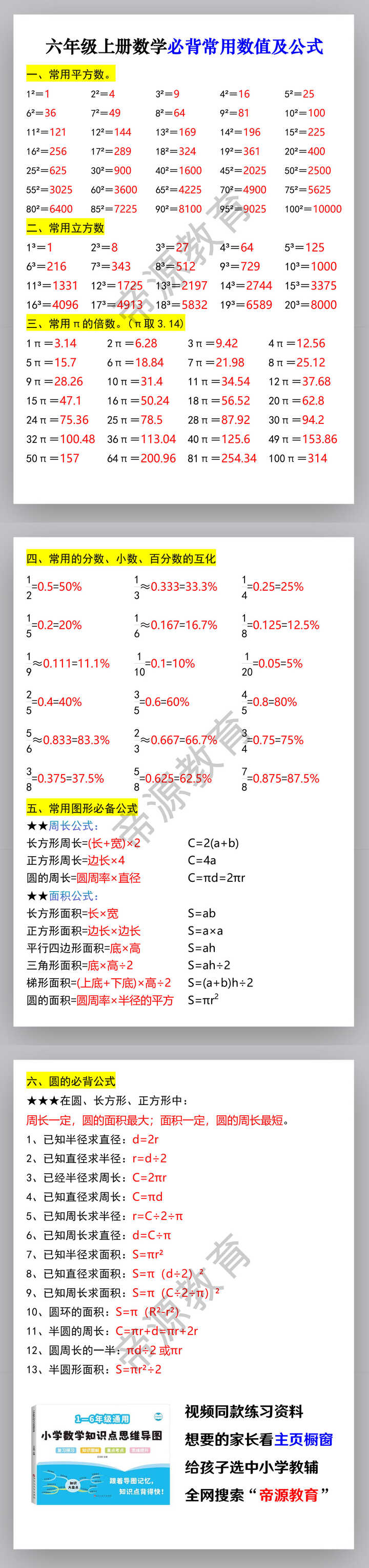 六年级上册数学必背常用数值及公式
