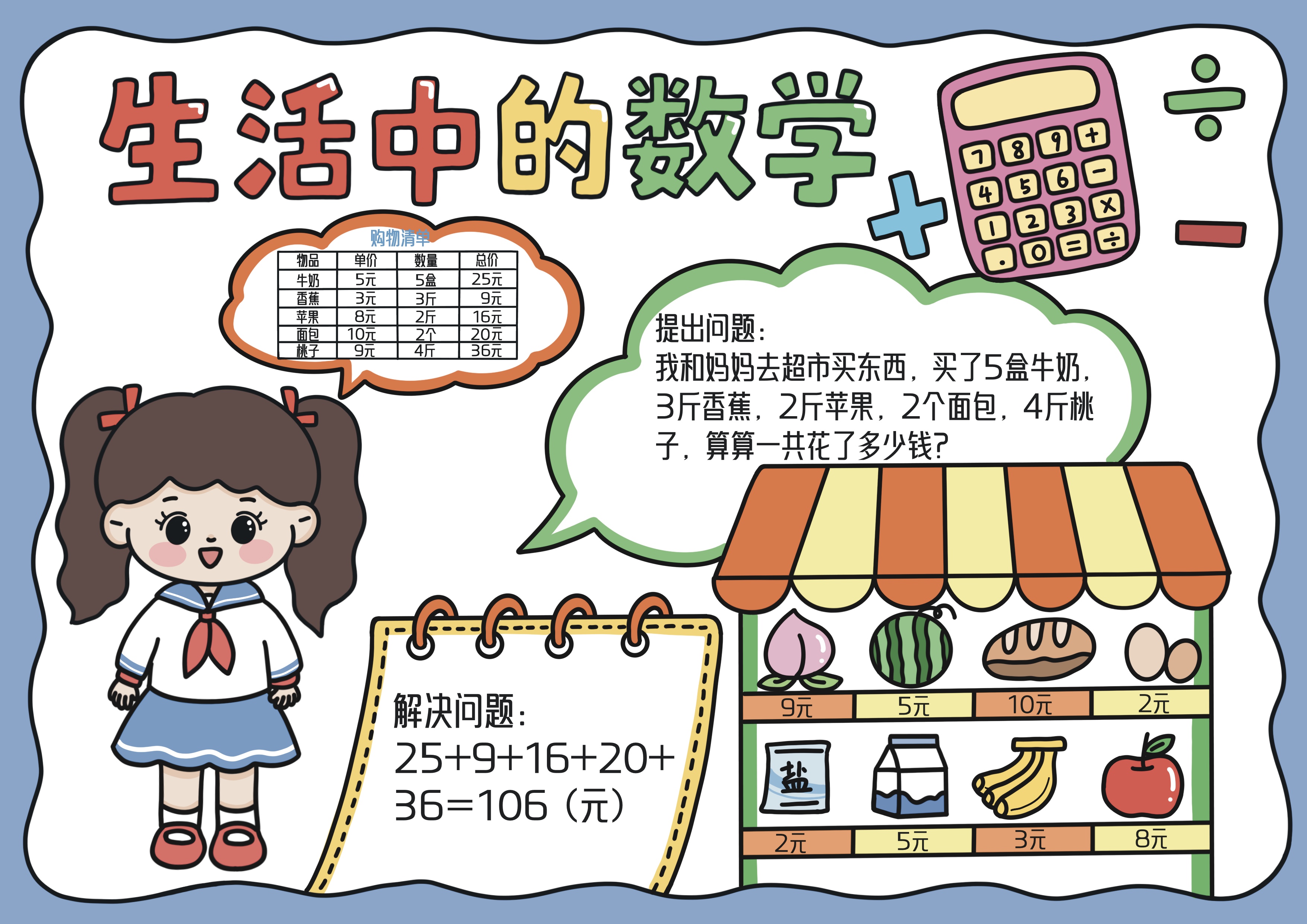 生活中的数学主题手抄报