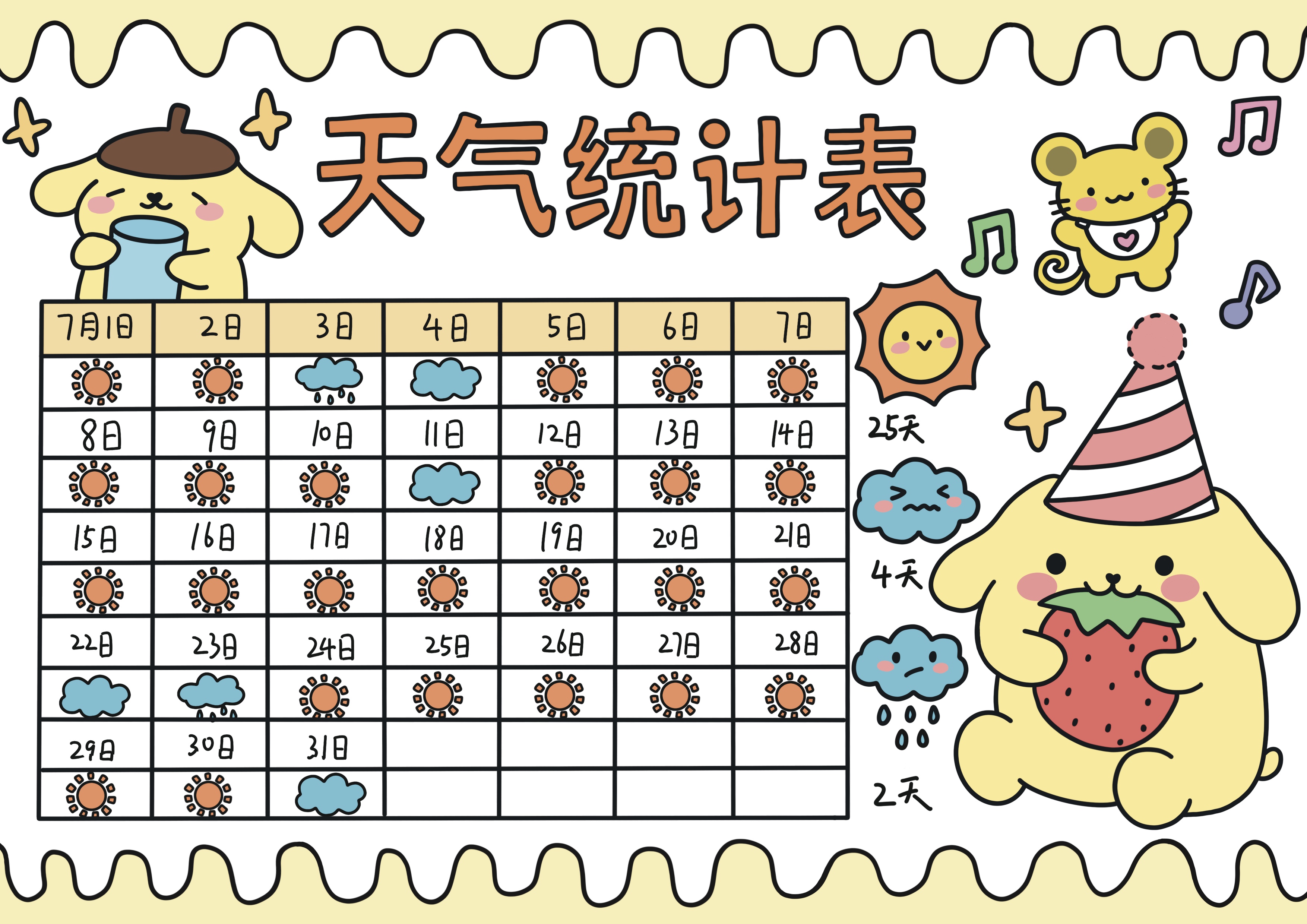 天气统计表主题手抄报