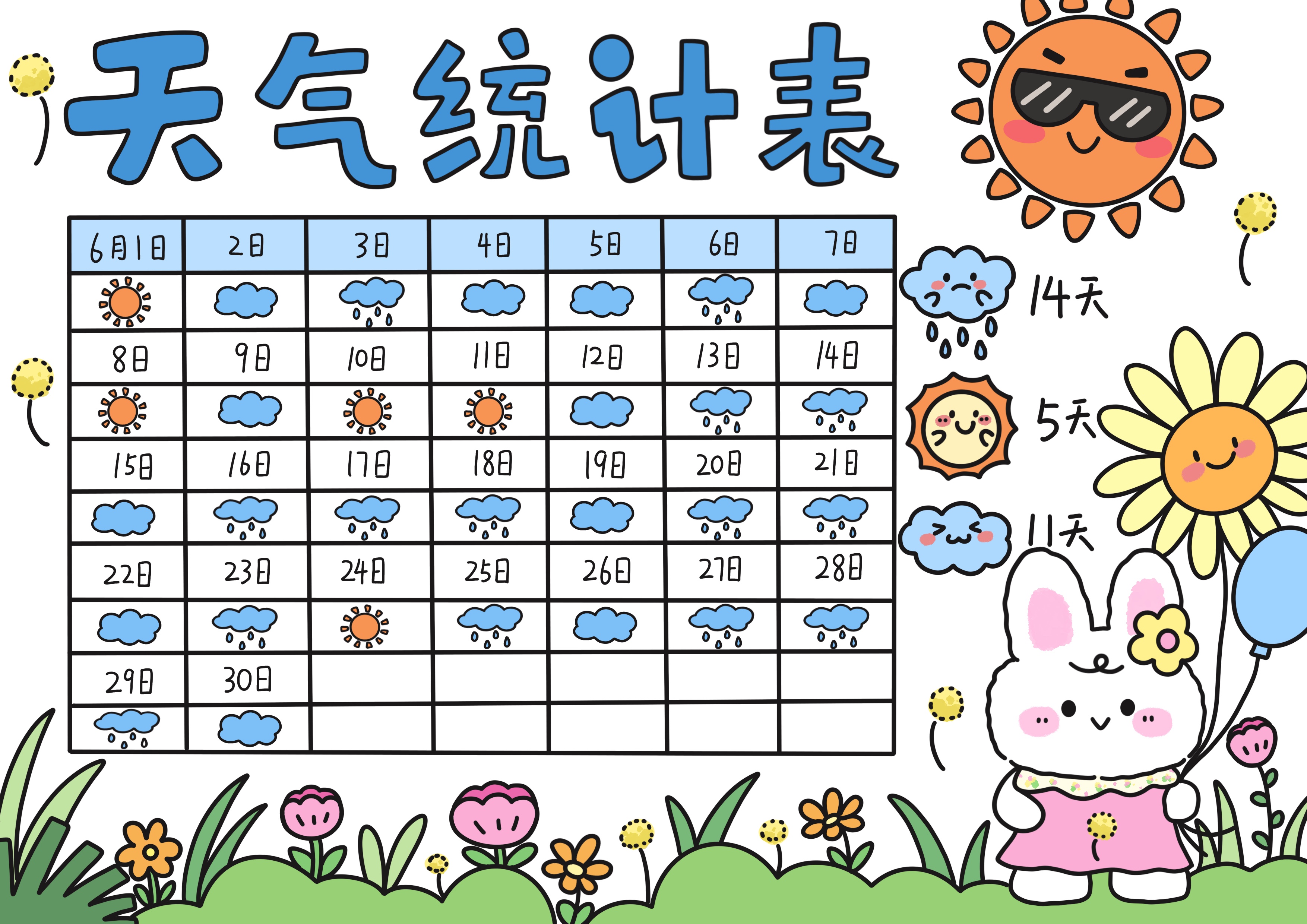 天气统计表主题手抄报