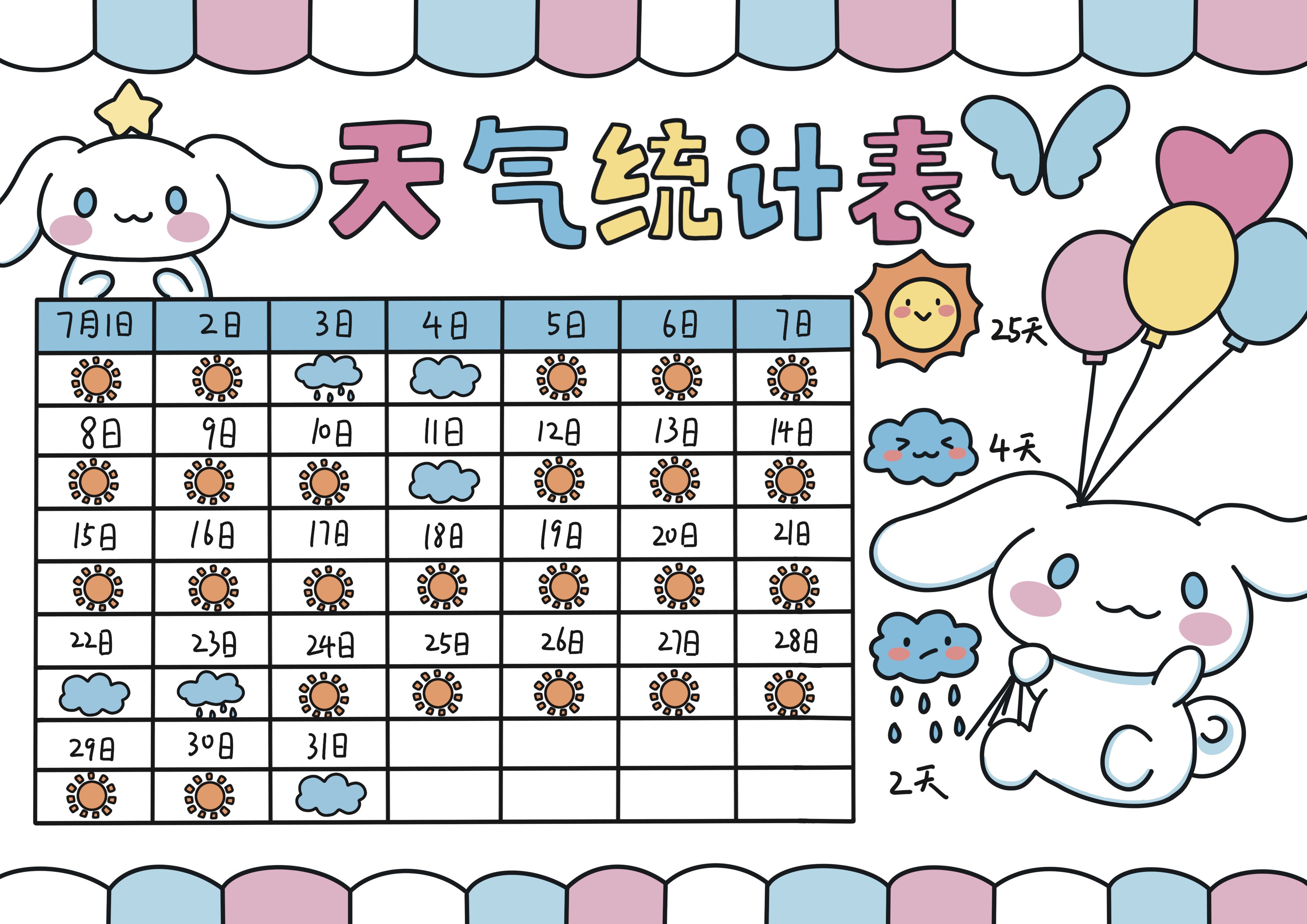 天气统计表主题手抄报