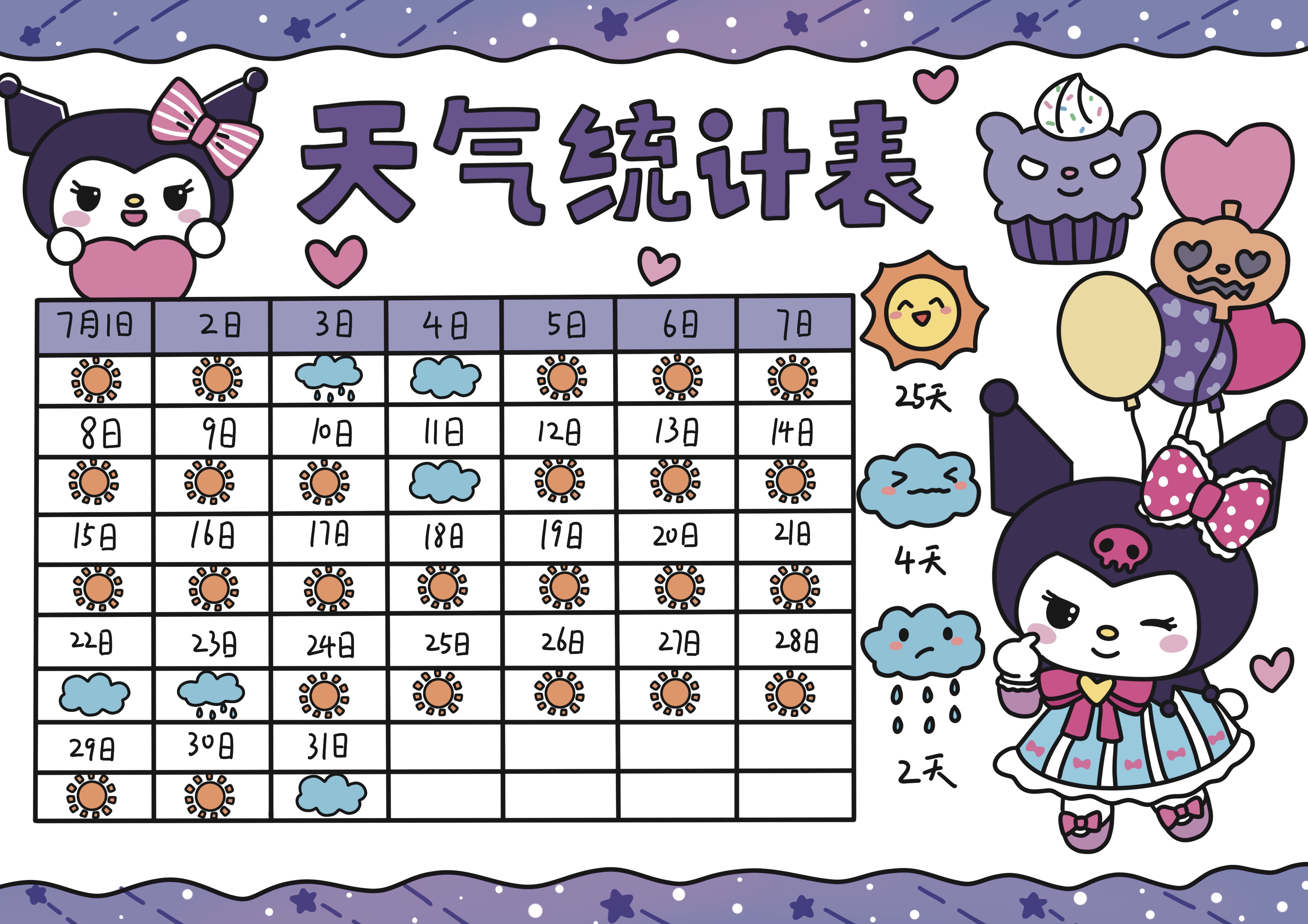 天气统计表主题手抄报
