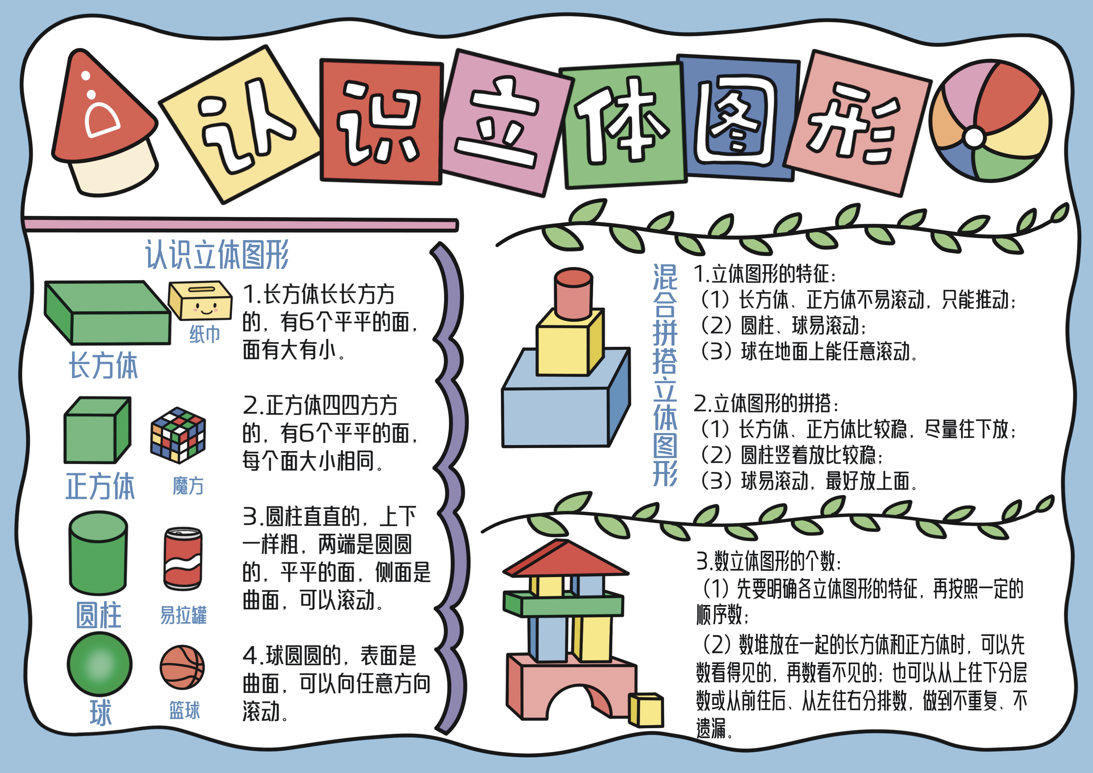 一年级数学上册第3单元认识立体图形主题手抄报