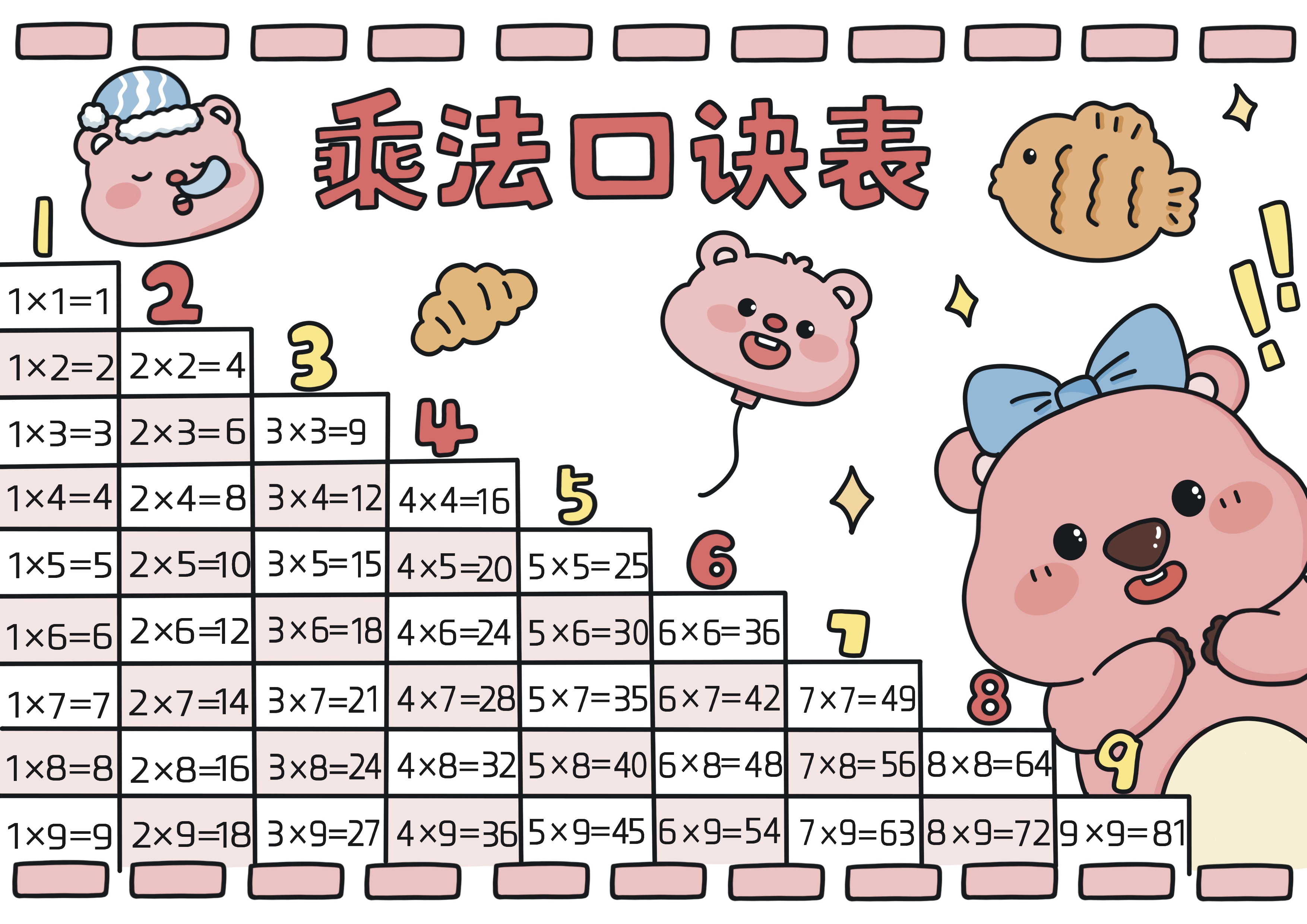 乘法口诀表主题手抄报