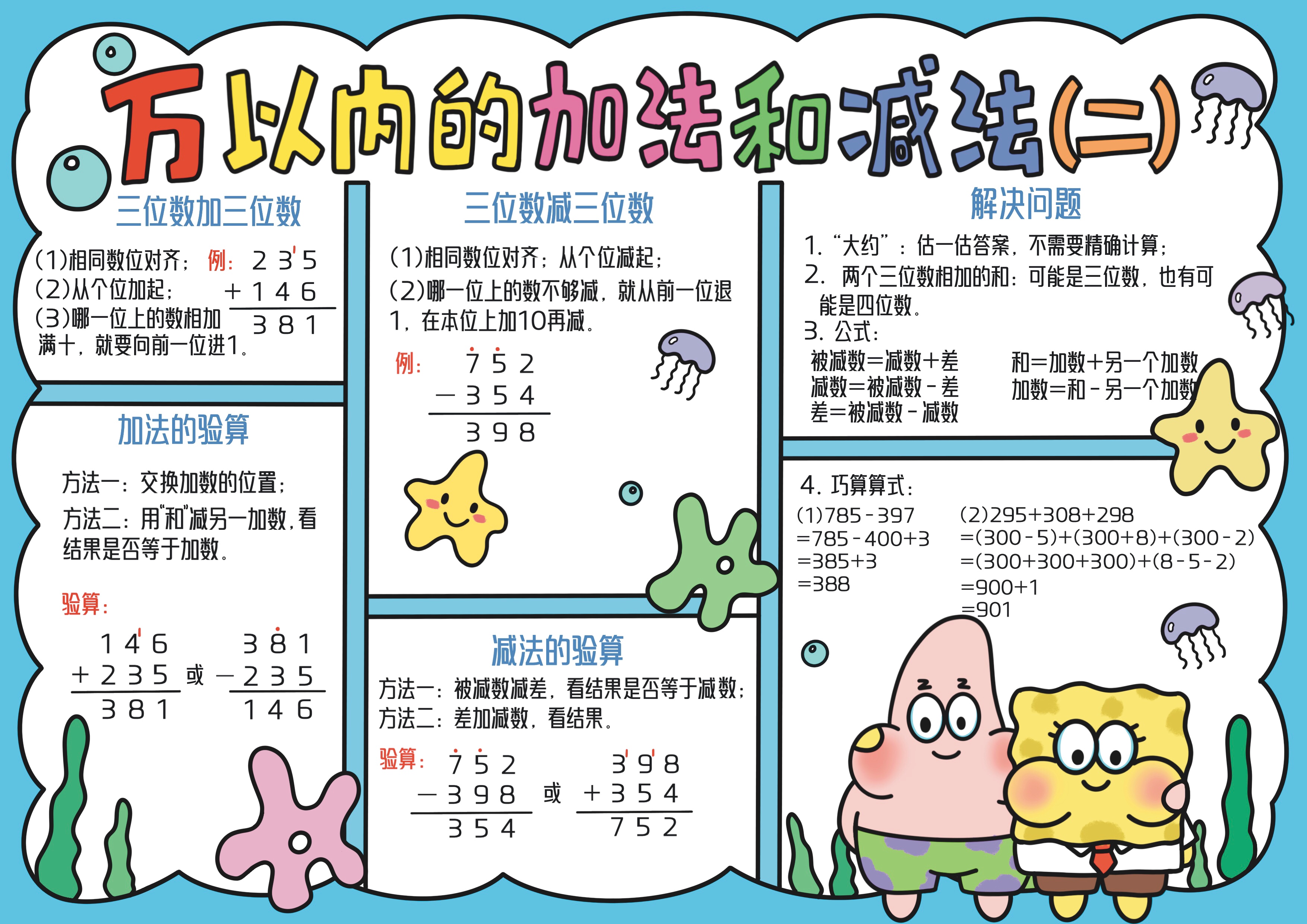 三年级数学上册第4单元万以内的加法和减法2主题手抄报