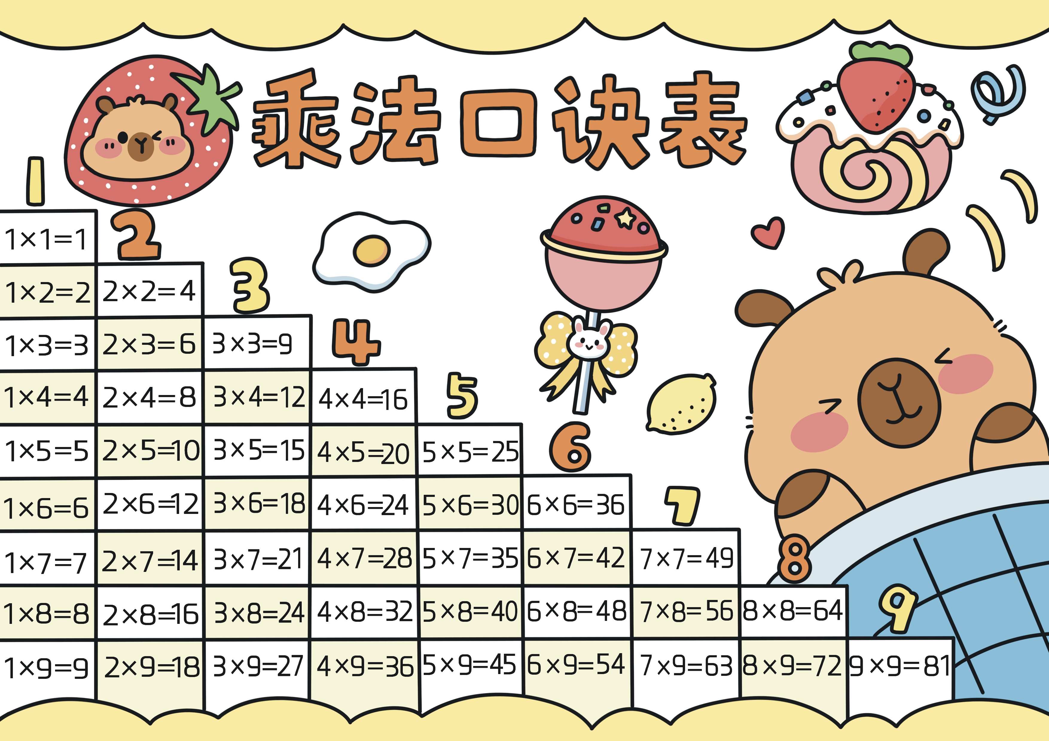 乘法口诀表主题手抄报