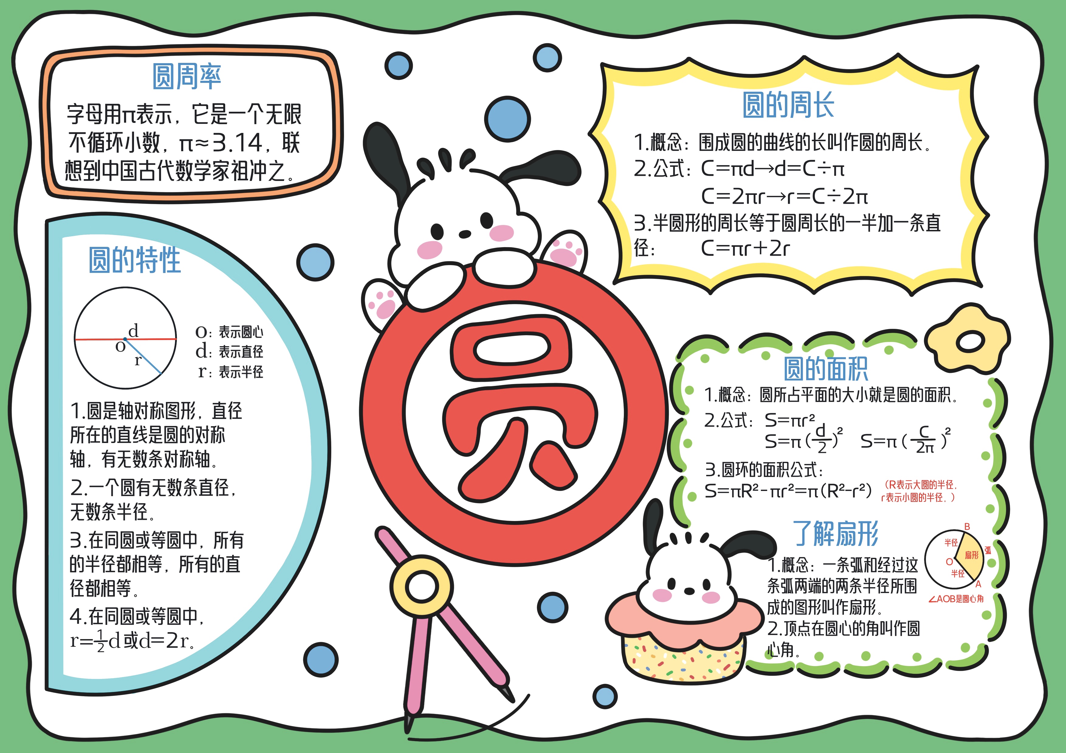六年级数学上册第5单元圆主题手抄报