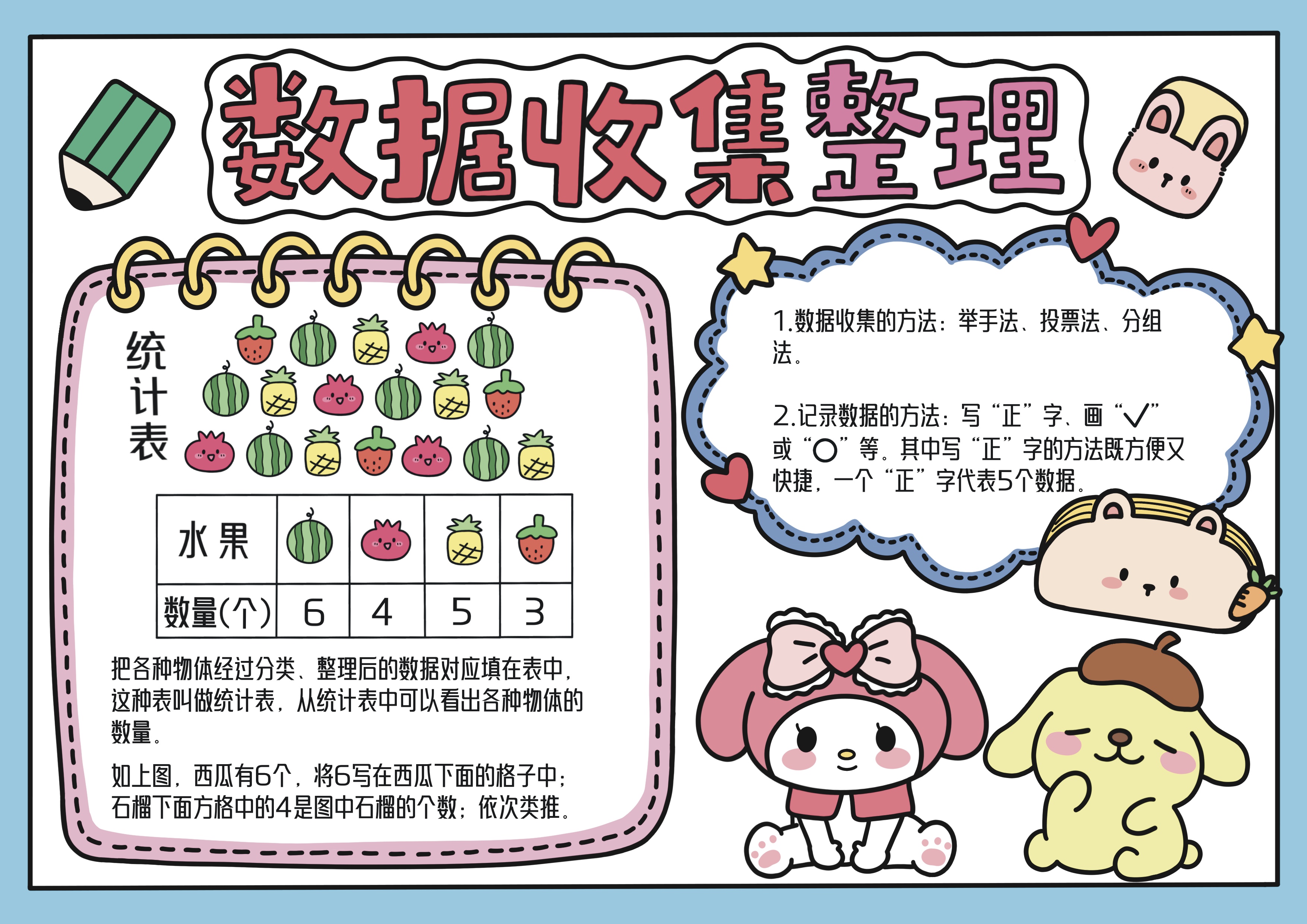二年级数学下册第1单元数据收集整理主题手抄报