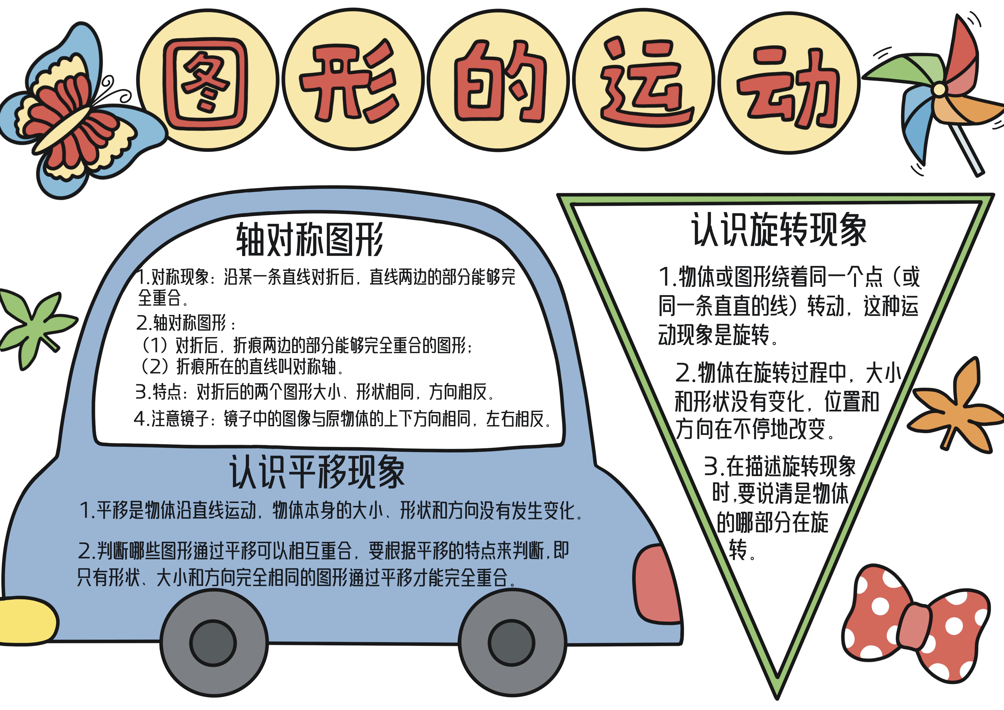 二年级数学下册第3单元图形的运动（一）主题手抄报