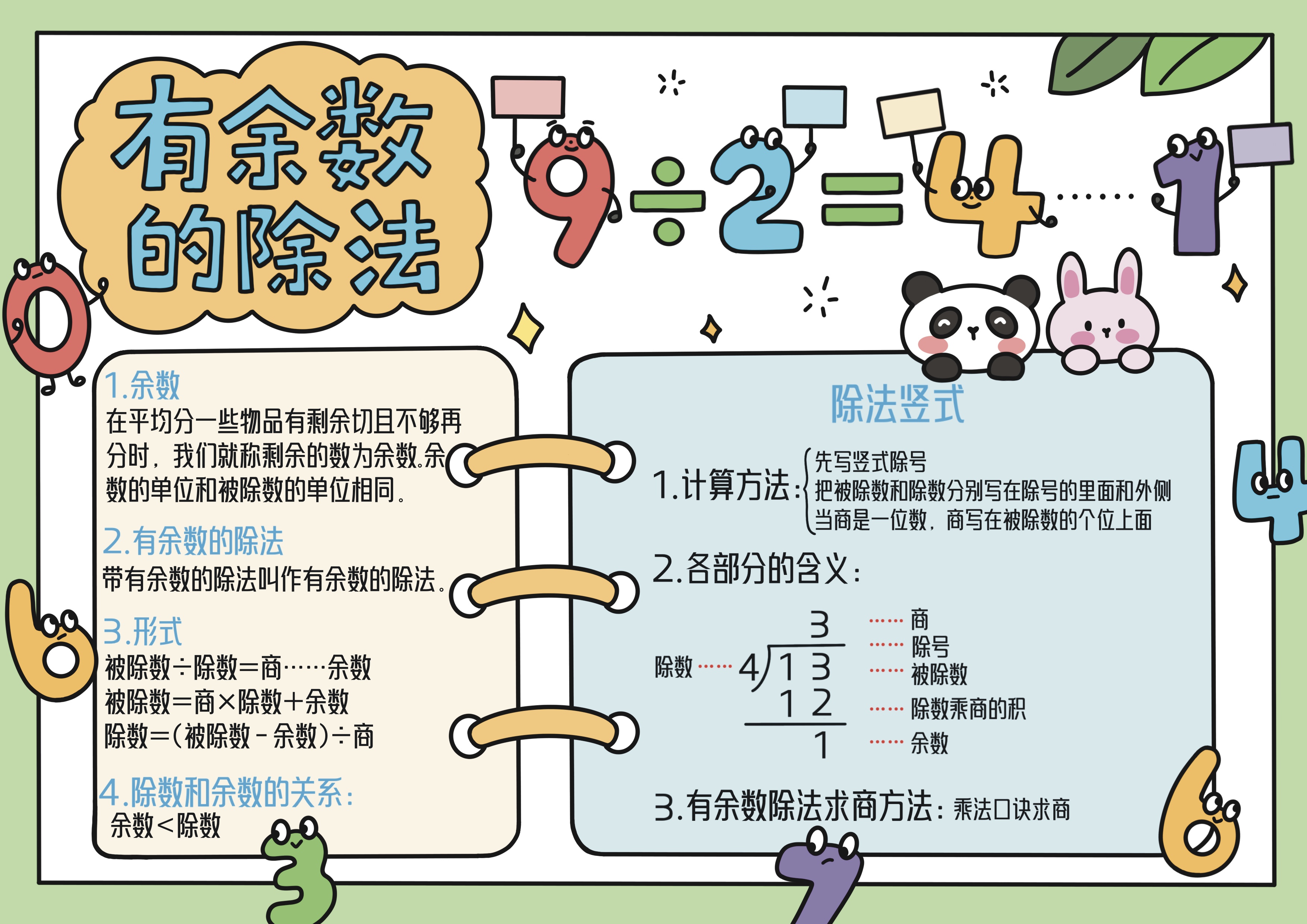 二年级数学下册第6单元有余数的除法主题手抄报