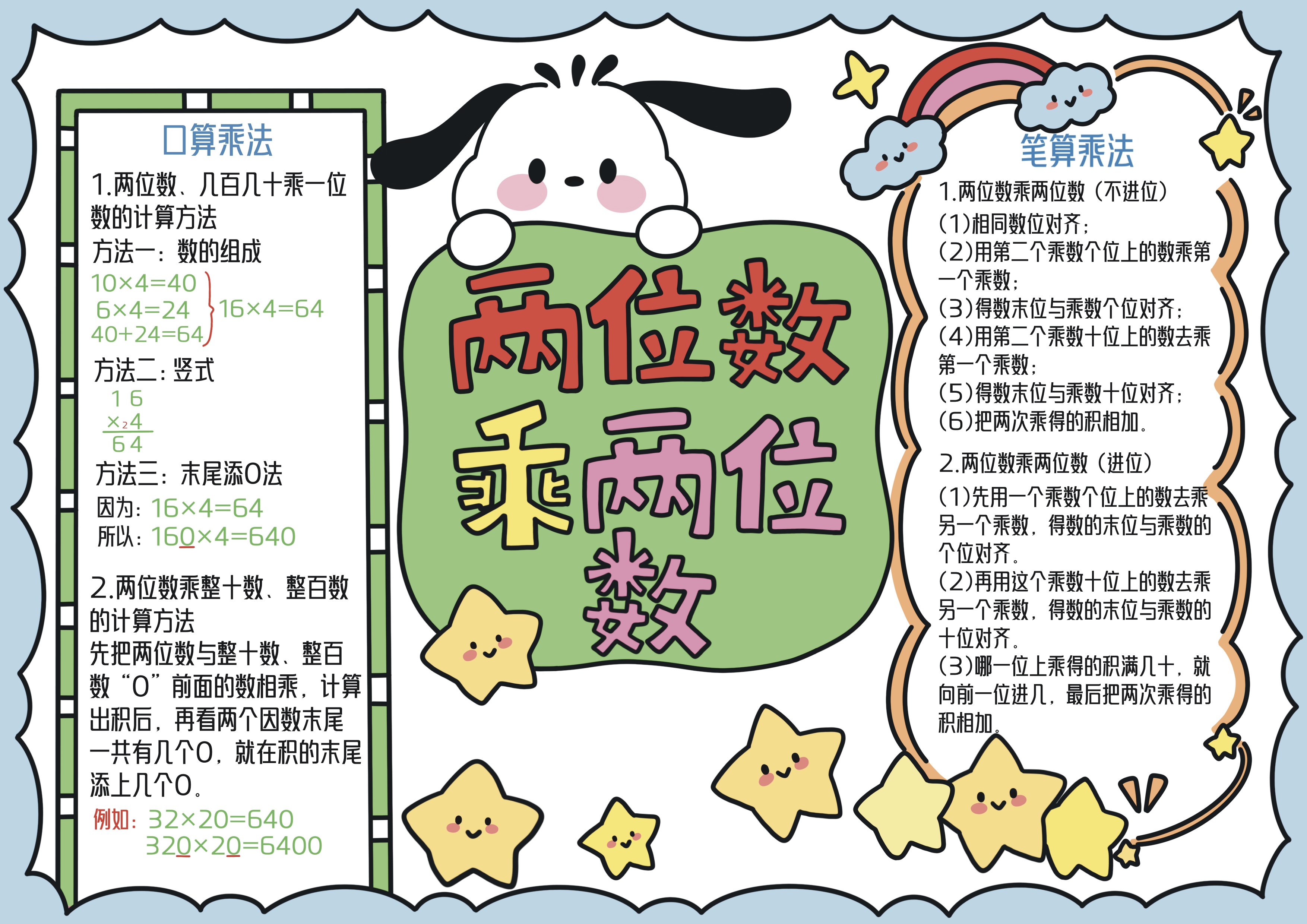 三年级数学下册第4单元两位数乘两位数主题手抄报