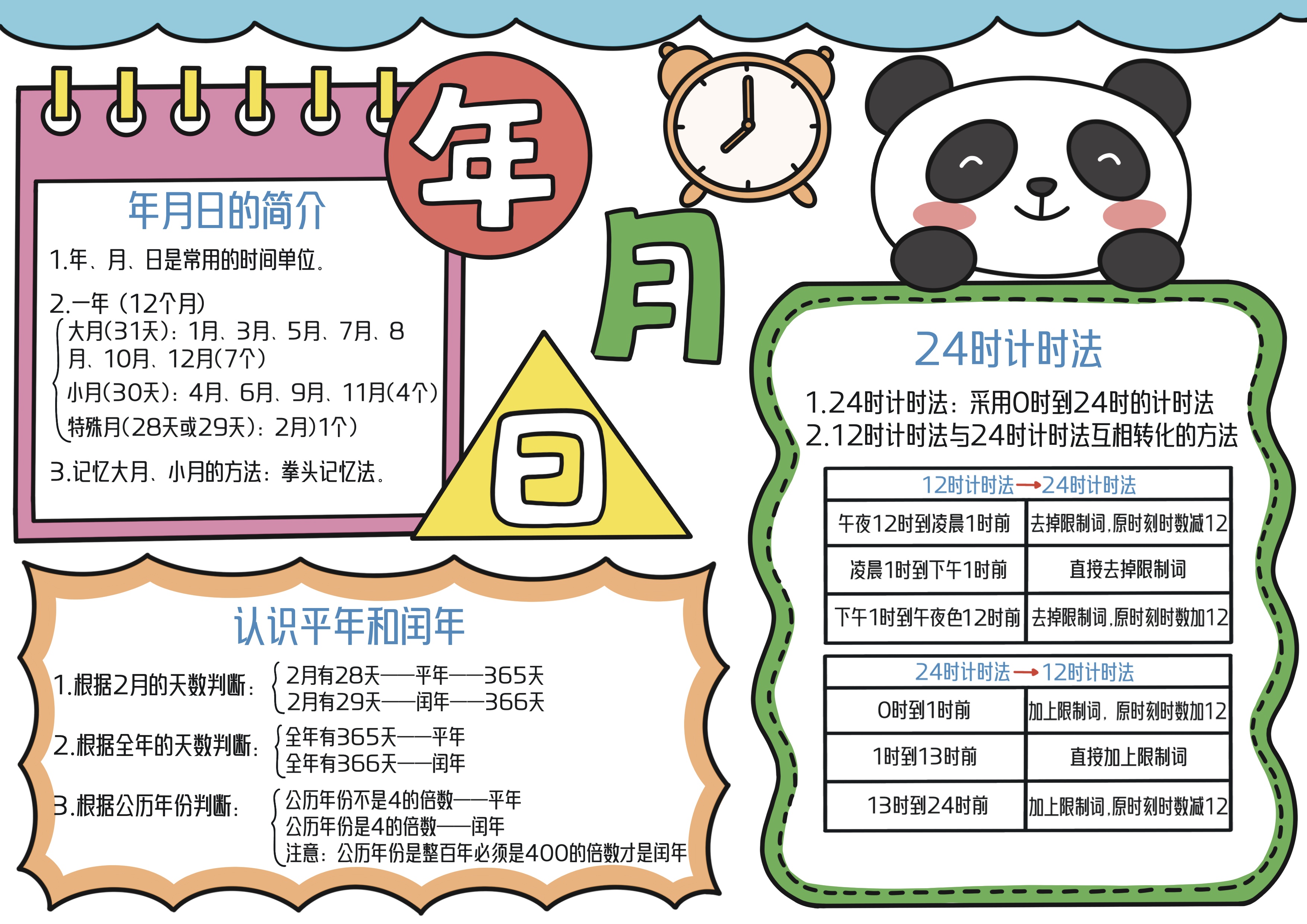 三年级数学下册第6单元年、月、日主题手抄报